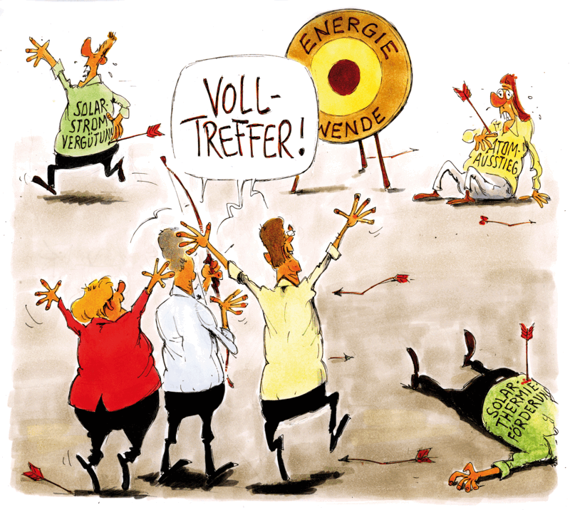 Karikatur Energiewende Zielscheibe 