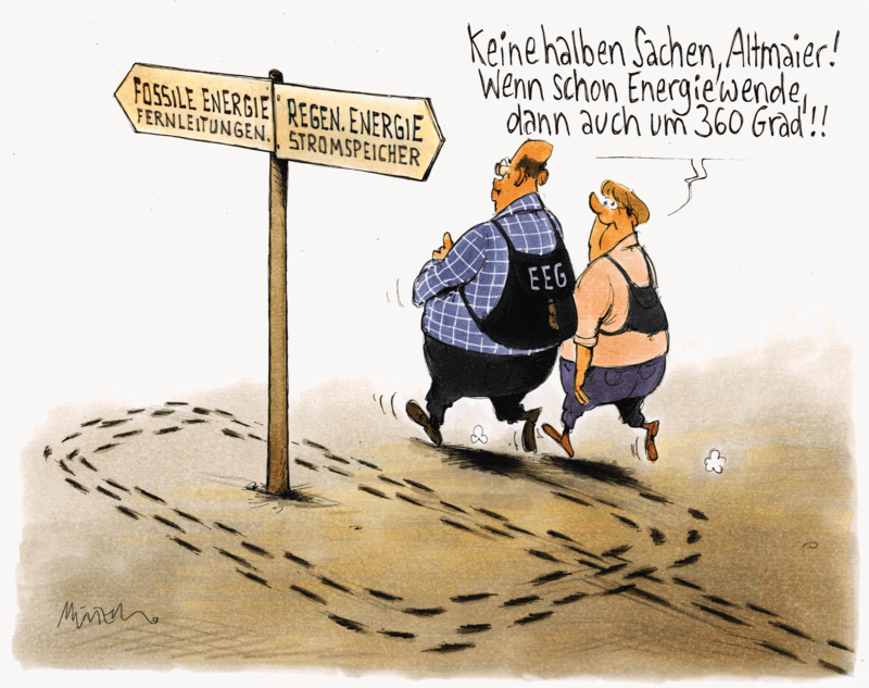 Karikatur Energiewende 360 Grad 